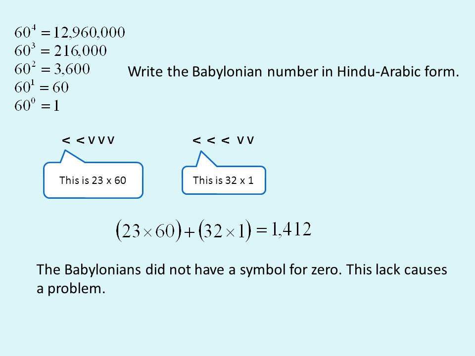 Babylonian numeral converter